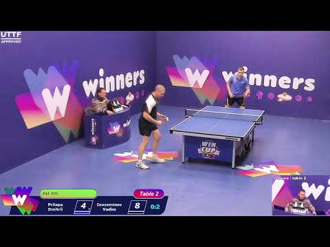 Winners League  24.02.21   Prilepa Dmitrii - Inozemtsev Vadim  12:30