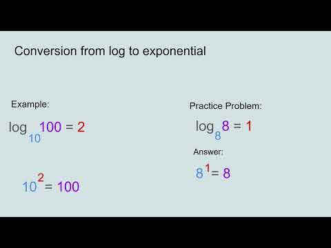Ivy Glanville Logarithms Eric Hall Algebra 2