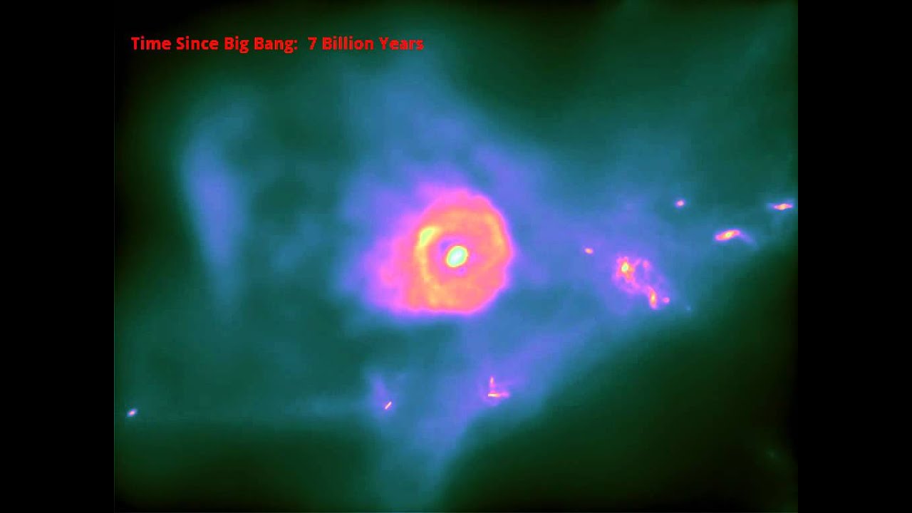 Catch Up On The Past 9 Billion Years Of The Universe’s Existence In 80 Seconds