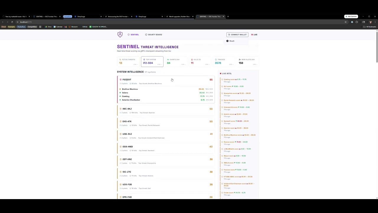 SENTINEL demo
