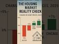 America’s Housing Bubble Is Finally Bursting 💥 2025 Update