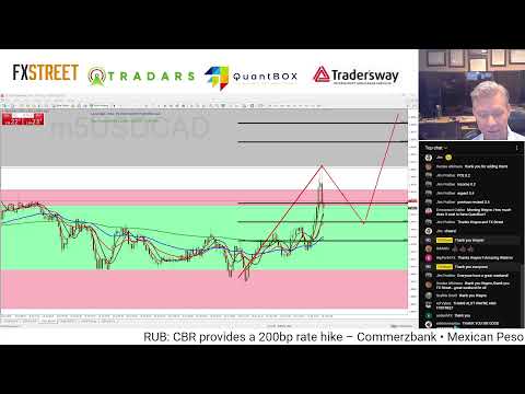 Off the Charts with Wayne McDonell - YouTube