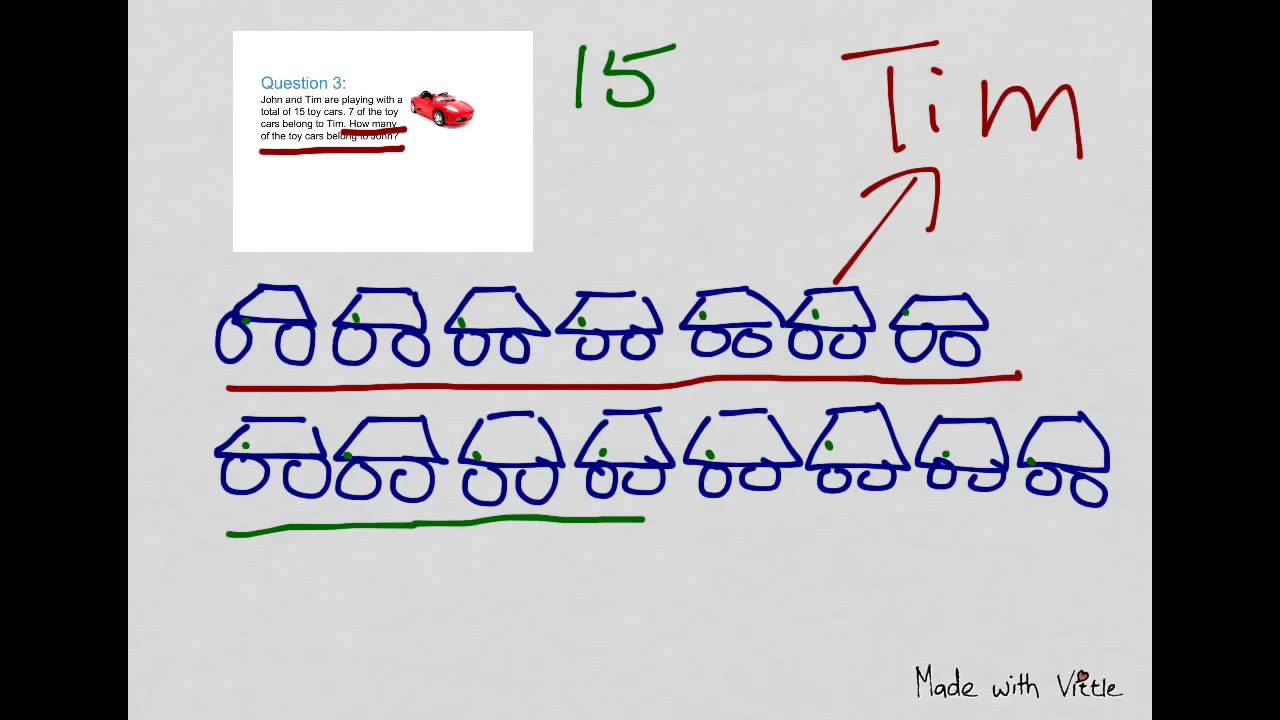 GroupProject-First grade/ Math/ Operation& Algebraic Thinking