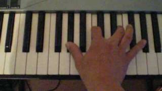 "AT THE RIVER" BY GROOVE ARMADA - HOW TO PLAY