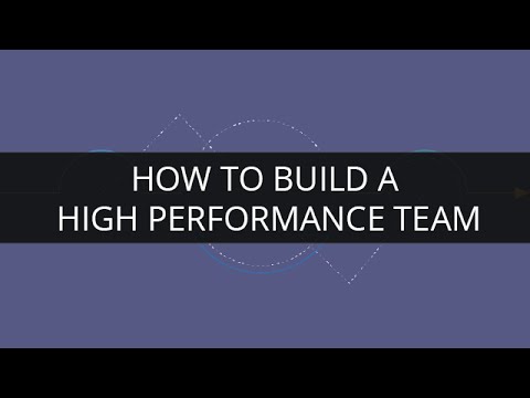 How to Build a High Performance Team | PMI ACP | Edureka