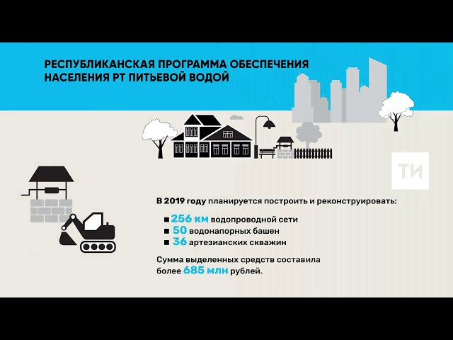 Программа обеспечения населения РТ питьевой водой
