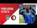 PREVIEW STATS | Heracles Almelo ??. Feyenoord