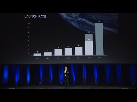 image-How does SpaceX make money? 