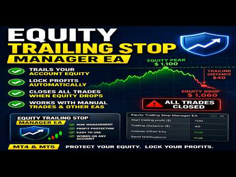 Video Equity Trailing Stop Manager EA