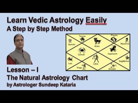 ヴェーダ占星術を学ぶ ステップバイステップレッスン1 by スンディープ・カタリア著 (Learn Vedic Astrology Step by Step Lesson 1 by Sundeep Kataria)