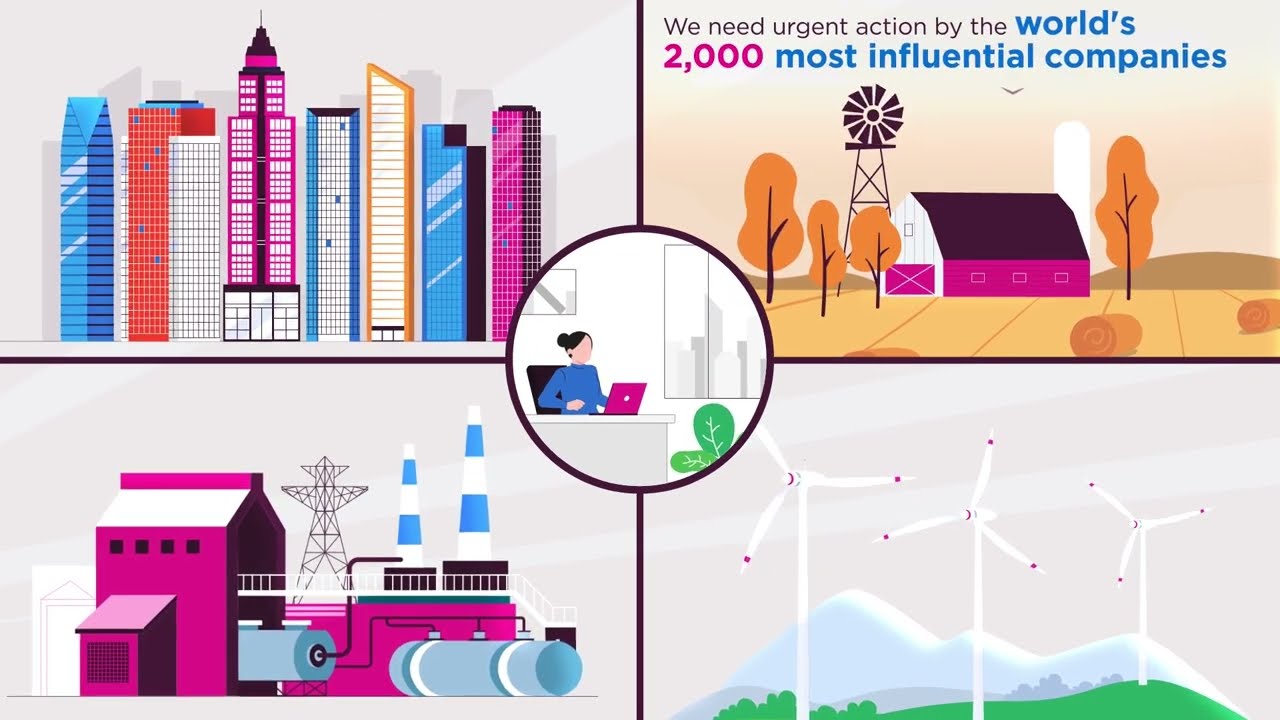 2,000 reasons why the future of our planet demands corporate action