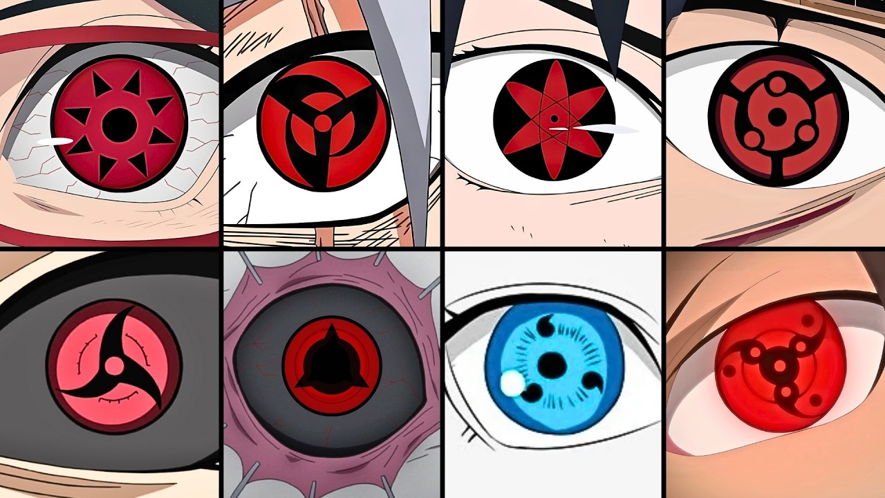 OS 14 MANGEKYOU MAIS PODEROSOS EM NARUTO E BORUTO