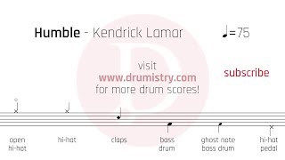 Kendrick Lamar - HUMBLE. (clean) Drum Score