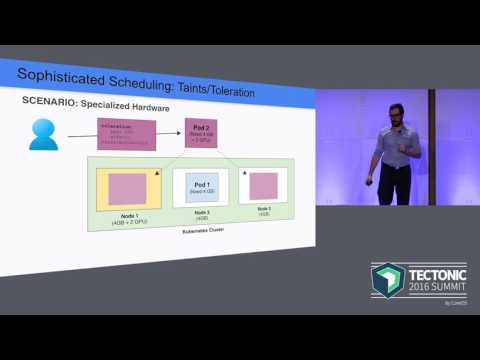 Kubernetes Anywhere, 1.5 and Beyond