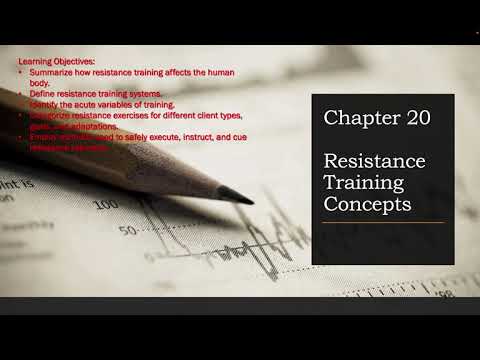第 20 章 - 阻力訓練概念 | NASM CPT (Chapter 20 - Resistance Training Concepts | NASM CPT)