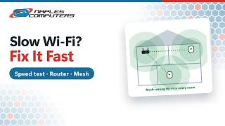 Slow Wi-Fi at Home? Easy Fixes and When Mesh Wi-Fi Helps