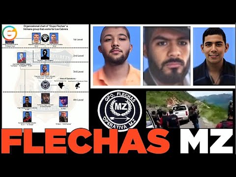 Exhiben liderazgos del Grupo Flechas MZ  #Durango  #Sinaloa