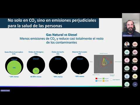 , title : '"Avances en Soluciones de Gas Natural para Industriales y Perspectivas del Futuro en Panamá"'