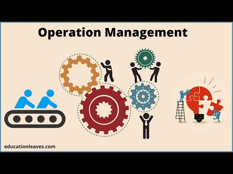 YouTube video about Smoothly Navigating Rental Operation Management