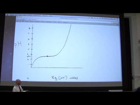 2.  Kevin Ahern's Biochemistry - Buffers