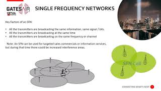 TV Network Planning: SFN Design Guidelines, Gap Fillers, and SFN’s Applications