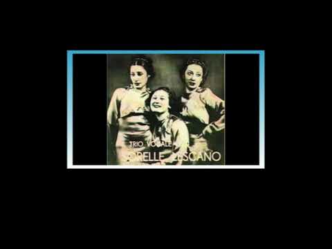 Maramao perchè sei morto Trio Lescano & Maria Jottini - reggaeto 2022