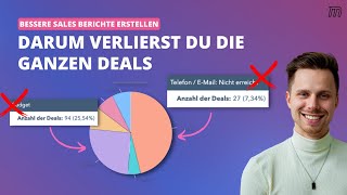 HubSpot Sales Berichte: KPIs richtig messen