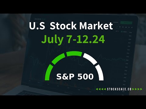US Stock Market - Weekly Recap and Forecast July 12