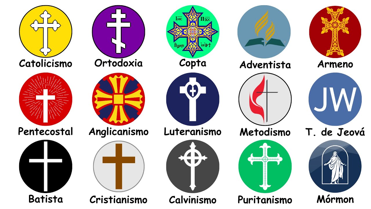 Explicando Todas as Denominações Cristãs em 11 Minutos