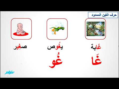 شرح درس حرف (غ) - اللغة العربية - الصف الأول الابتدائي - نفهم
