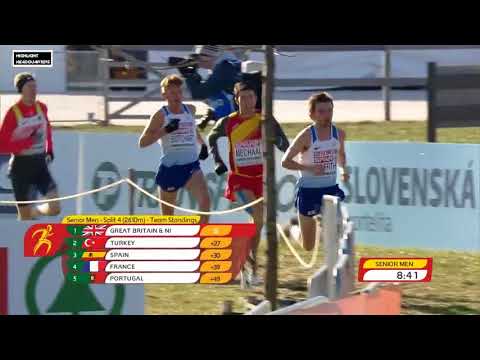 Senior Men @ European Cross Country Championships 2017  (HD)