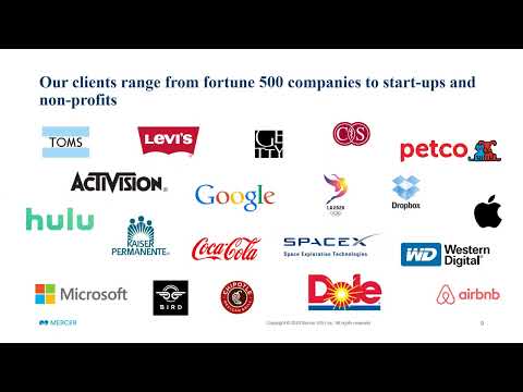 Mercer Career Consulting Business 101 Oct 1