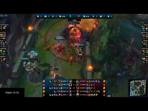 🔹Deadhound🔹[GNG] Fai -VS- 🔸[GK] Satorius🔸[TM] oniikhan - LoL Ranked Replay