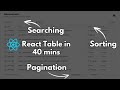 TanStack Table React Table Crash Course In 40 Mins Beginners Tutorial