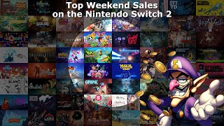 Top 100 Weekend Sales on Nintendo Switch and Nintendo Switch 2 [2/6/26 Edition]