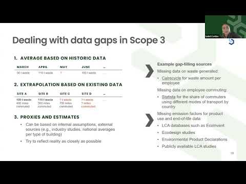 Dealing with Data Gaps in Scope 3