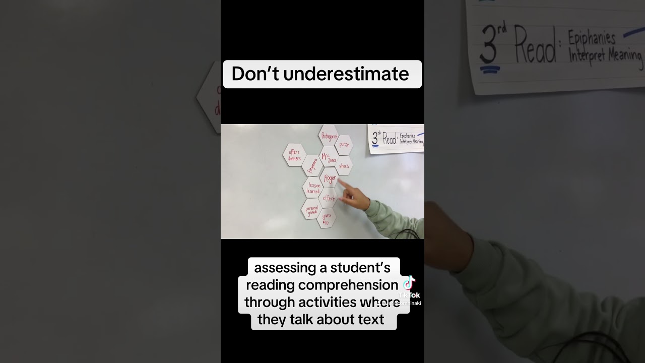 Assessing Reading Comprehension