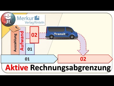 Aktive Rechnungsabgrenzung (ARA) einfach erklärt [Transitorische Rechnungsabgrenzung]