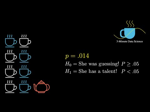 P-Values, Null Hypothesis, and Alternative Hypothesis in 3 Minutes