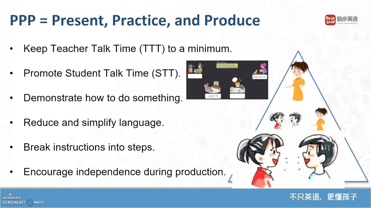 Methodology PPP ESA TBL