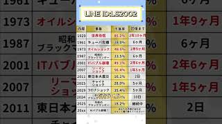 #株式投資 #高配当株投資 #日本株 #株式 #資産形成 #資産運用 #高配当株 #お金 #株主優待 #投資理財 #投資信託 #投資初心者 #投資 #日本株投資 #株 #sbi
