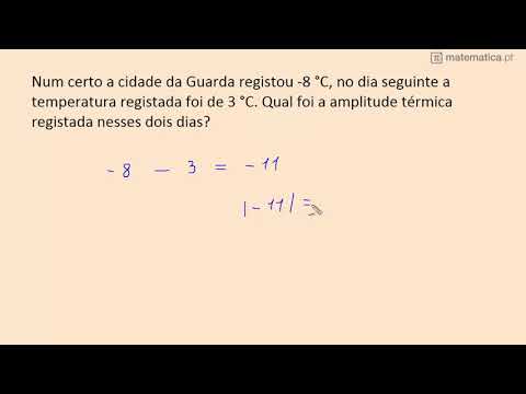 Fração de uma Quantidade