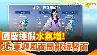 國慶連假水氣增！北.東迎風面局部短暫雨 雙颱路徑大迴轉｜三立新聞網 SETN.com