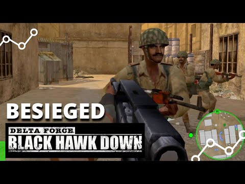 Delta Force : Black Hawk Down - Besieged - 1993 Pakistani Convoy Ambush in Mogadishu, Somalia