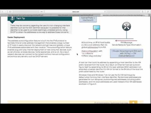CCNA Routing and Switching The Easy Certification Guide IPV4 Addressing using VLSM