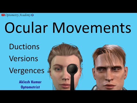 Ocular Movements | Ductions | Versions | Vergences | Eye Movements