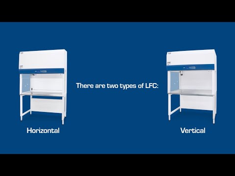 Choosing the Right Laminar Flow Cabinet | Horizontal vs Vertical Type | Esco Scientific