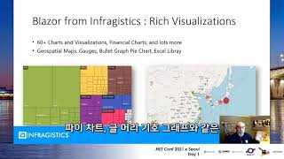 모든 개발자들을 위해 준비된 닷넷 5
