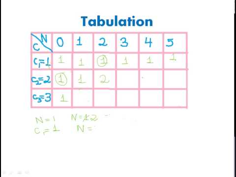Programming Interview:Algorithm:Dynamic Programming: Coin Changing Problem