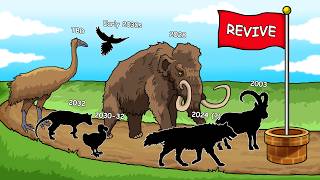 Every Extinct Animal That’s Returning